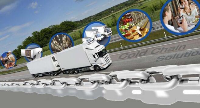 冷鏈物流：市場規(guī)模、競爭格局和趨勢研判