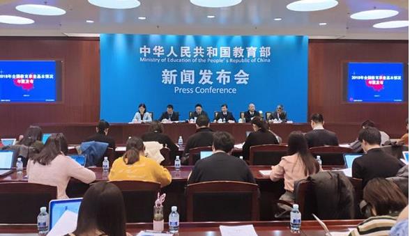 2018年，我國學(xué)前教育、小學(xué)學(xué)齡兒童、初中、高中、高等教育毛入學(xué)率分別為81.7%，99.95%，100.9%，88.8%和48.1%?