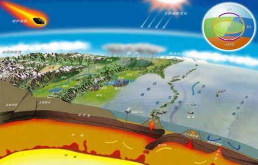 規(guī)范化、精準(zhǔn)化、系統(tǒng)化將是煤層氣地球物理測井技術(shù)今后的發(fā)展方向