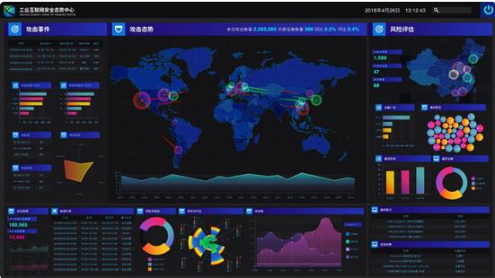 工業(yè)互聯(lián)網(wǎng)安全企業(yè)長揚(yáng)科技完成數(shù)千萬元A+輪融資，計(jì)劃開啟新一輪融資