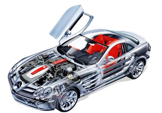 撥云見日 中國(guó)汽車行業(yè)注定大有可為