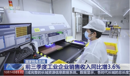 今年前三季度，全國(guó)工業(yè)企業(yè)銷售收入同比增長(zhǎng)3.6%